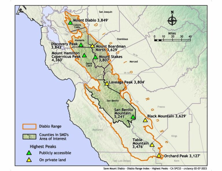 High Peaks of the Diablo Range - Save Mount Diablo