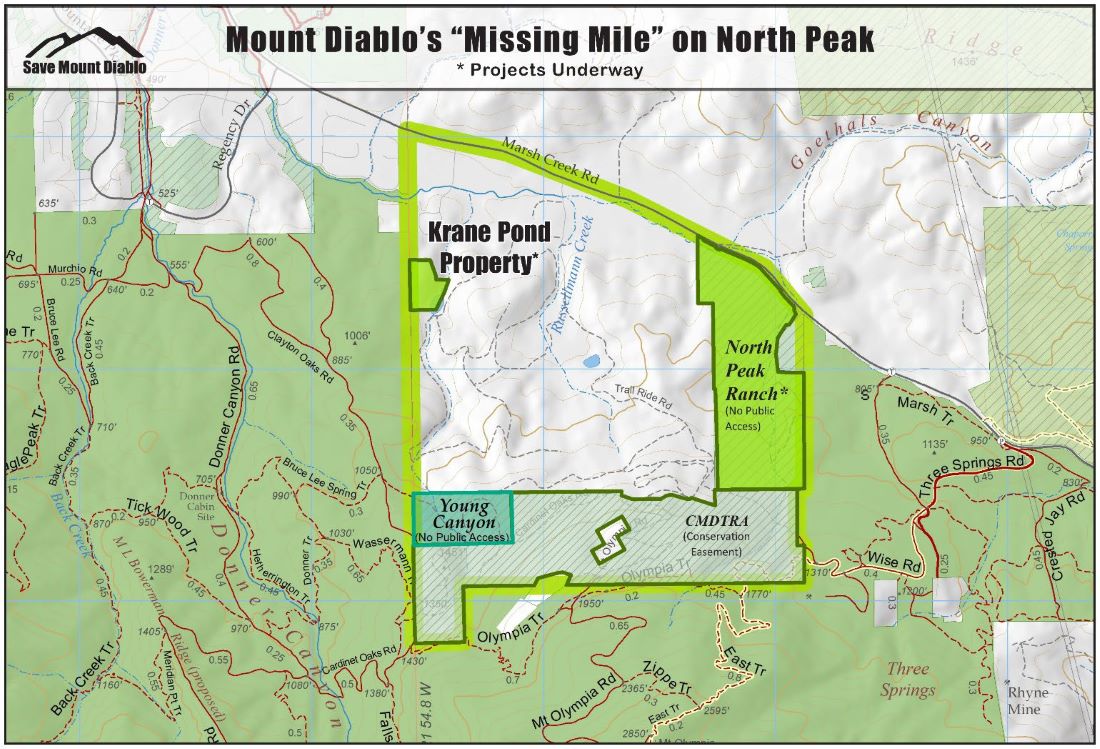mount diablo's missing mile
