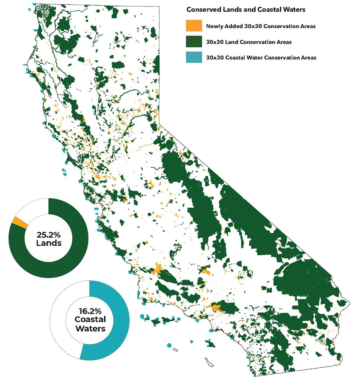 Map and charts showing 25.2 percent of land has been protected in California as of June 2024